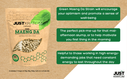 Green Maeng Da Kratom Capsules Infographic